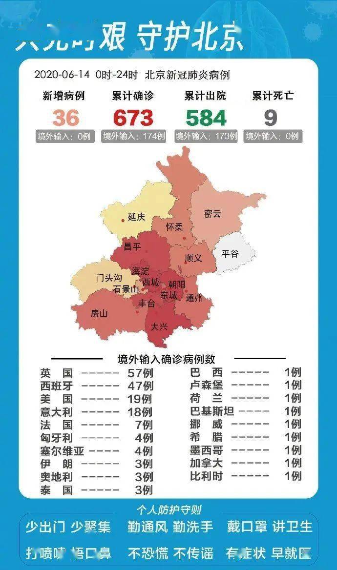 最新宝坻疫情动态，春暖花开，共同抗击疫情