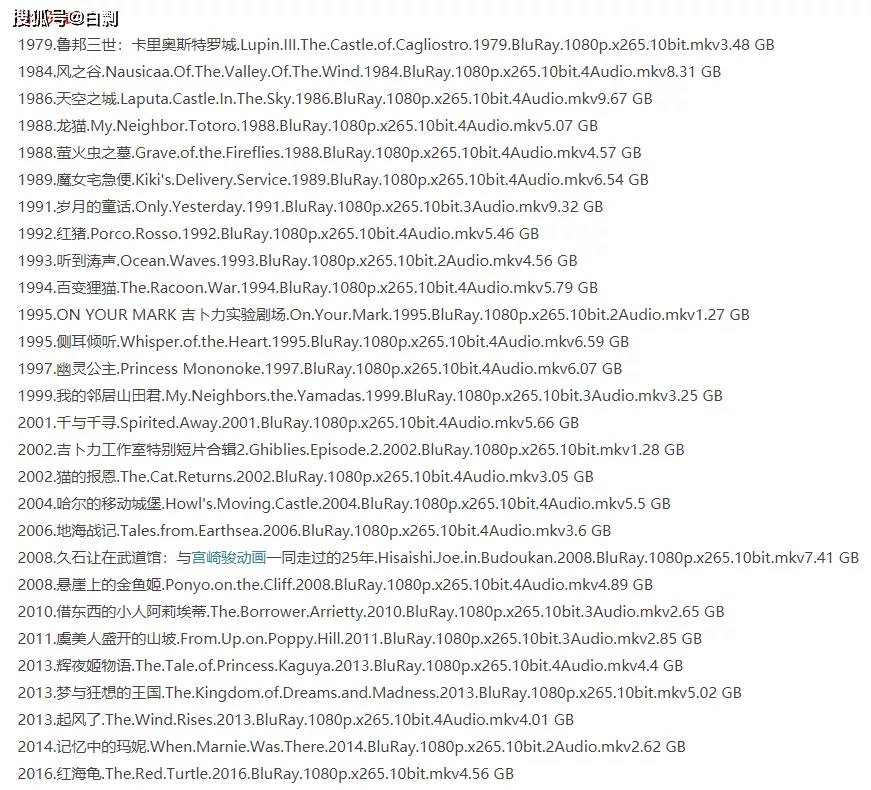 探索时代背景的深远影响与重要瞬间，最新合集8