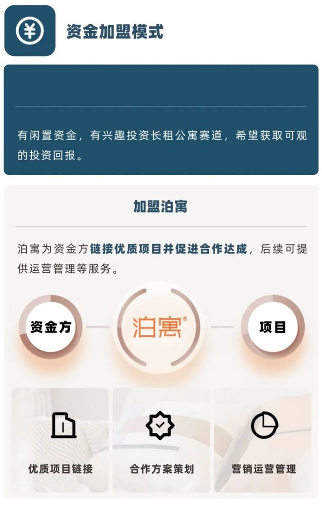 最新公寓加盟，开启励志之旅，拥抱变化，自信闪耀的未来之门
