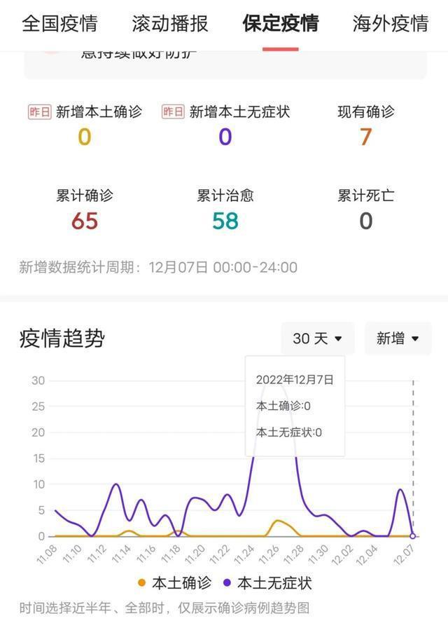 料制品销售 第18页