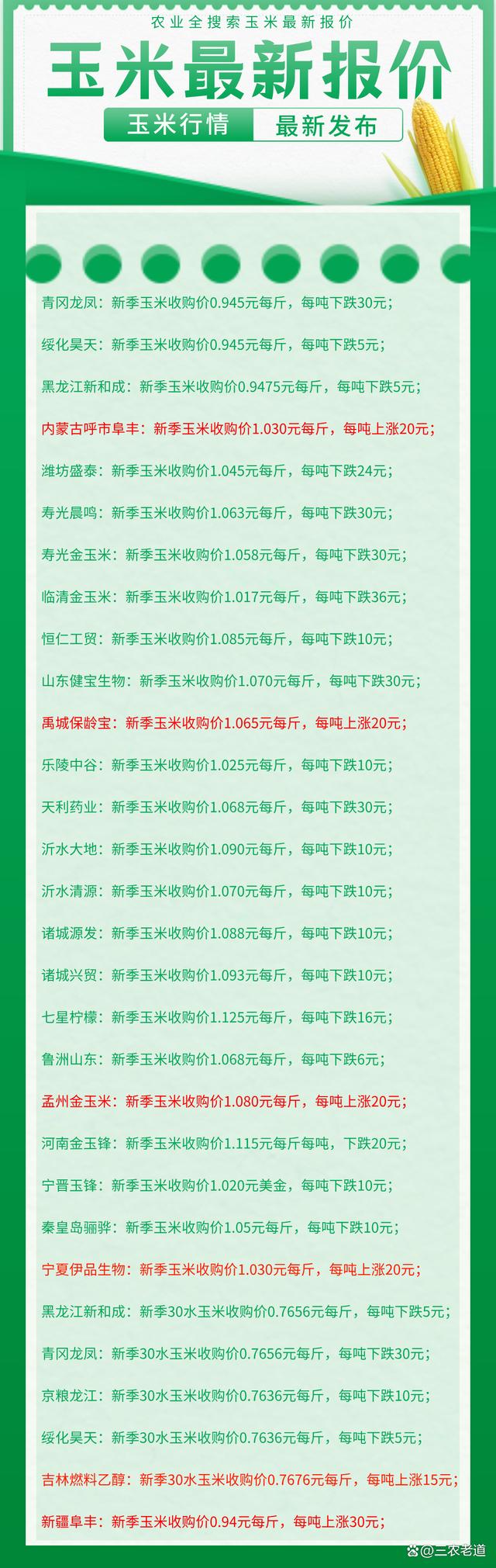 料制品销售 第17页