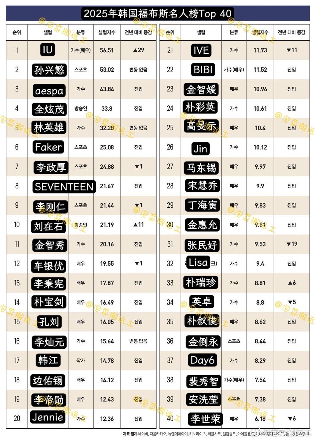 真人最新排名，科技新品引领未来，重塑生活体验