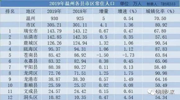 乐清最新数据揭秘，小巷深处的独特风情