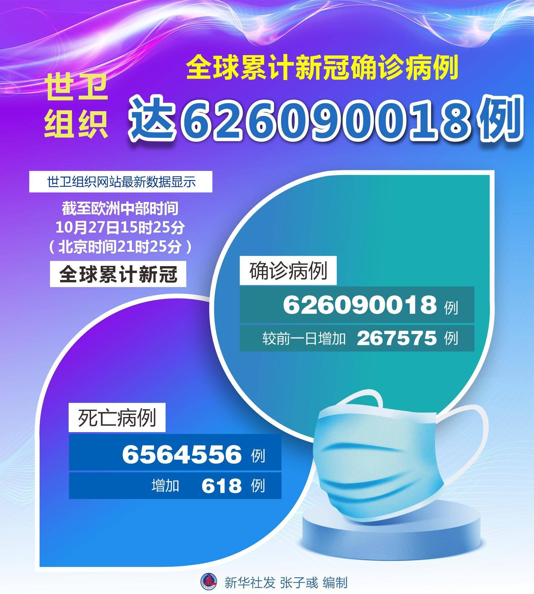 最新国际疫情动态与应对指南，初学者到进阶用户的必备参考