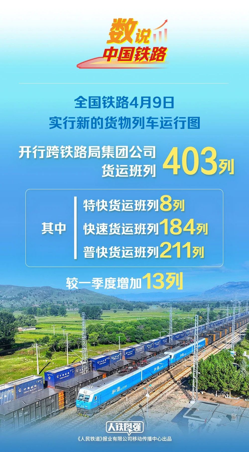 探索特色小店，最新铁路货车隐秘宝藏之旅