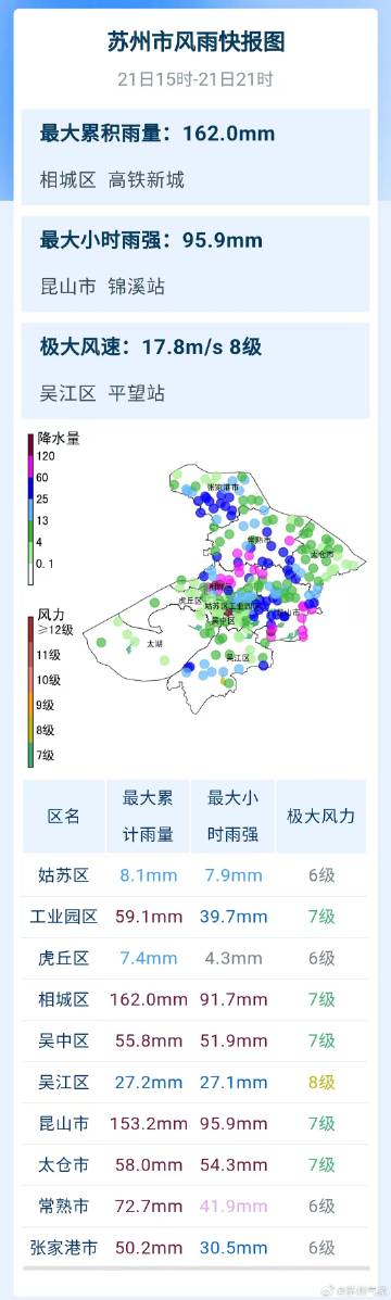 苏州最新汛情下的温馨趣事揭秘