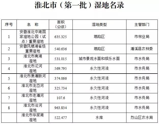料制品销售 第5页