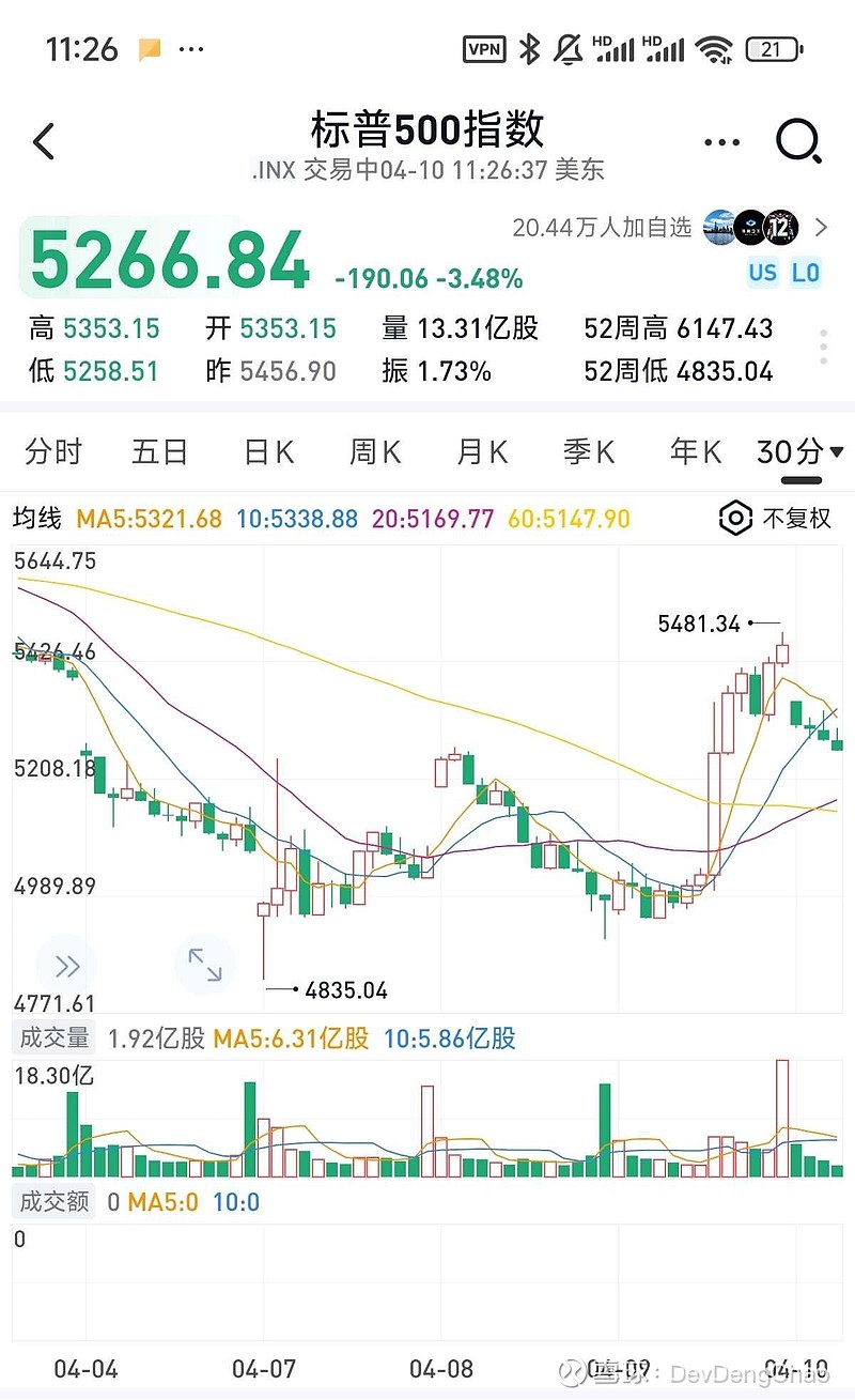 博500最新，详细步骤指南，助你完成任务与学习技能