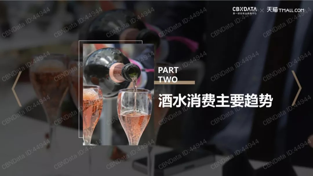 最新酒水群加入指南，一步步带你入门
